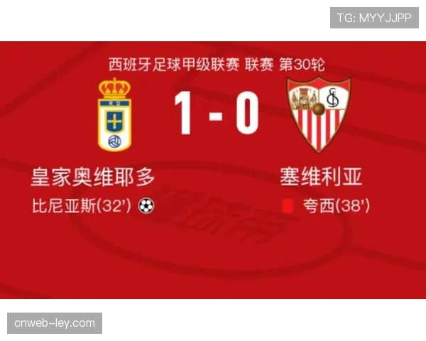 第32分钟,皇家奥维耶多球员阿尔韦托-雷纳助攻比尼亚斯打入一球